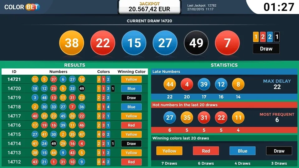 Player analyzing color prediction betting odds and probability charts